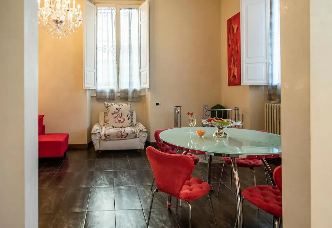 Mamo Florence - Indipendenza Apartment